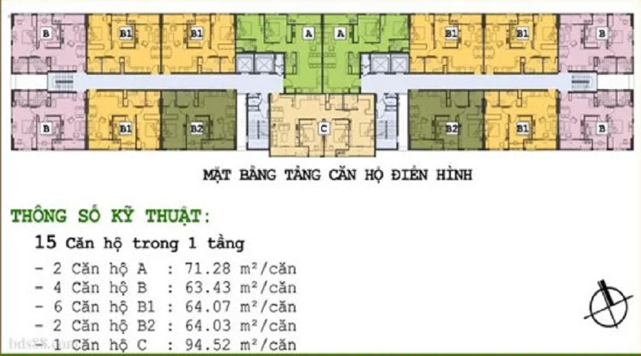 Mặt bằng điển hình căn hộ Lotus Quận 11