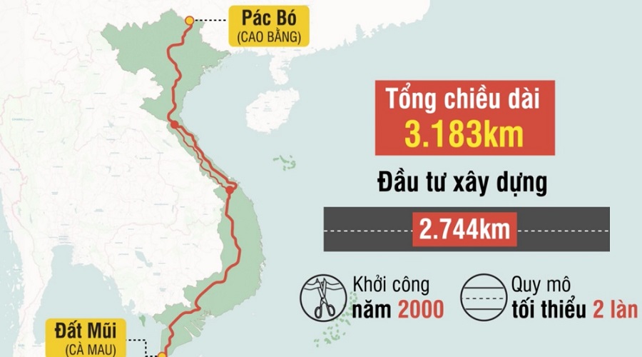 Bản đồ đường Hồ Chí Minh đi qua các tỉnh