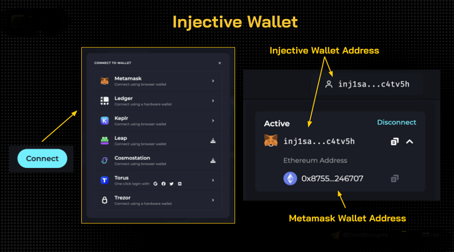 Injective Wallet