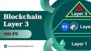Blockchain Layer 3 là gì Các giải pháp mở rộng Layer 3
