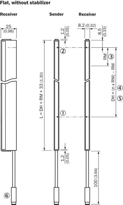 ANSI Drawing Sizes
