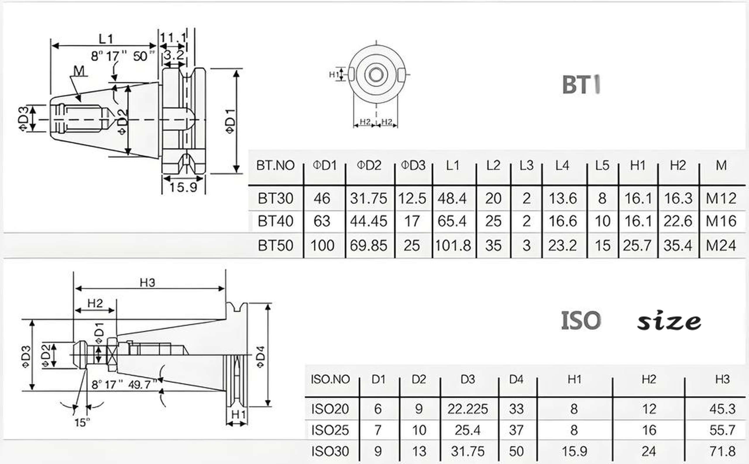 ISO Drawing Sizes