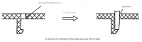 Mold structure strength consideration