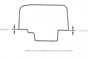 Part with complex parting surface but no visible clamp line