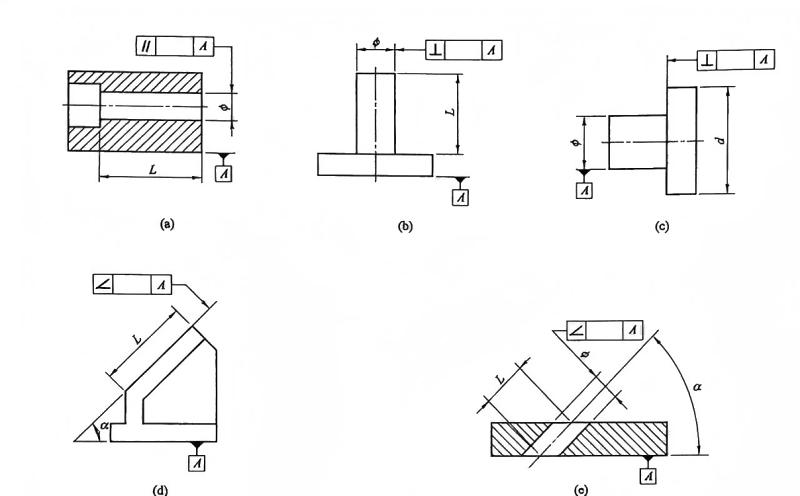 Geometric tolerances in mold components